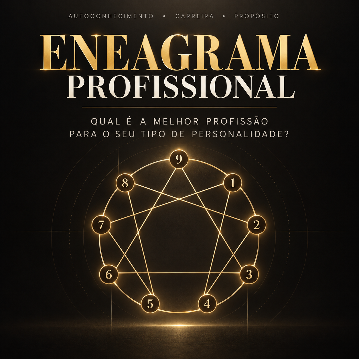 Eneagrama Profissional
