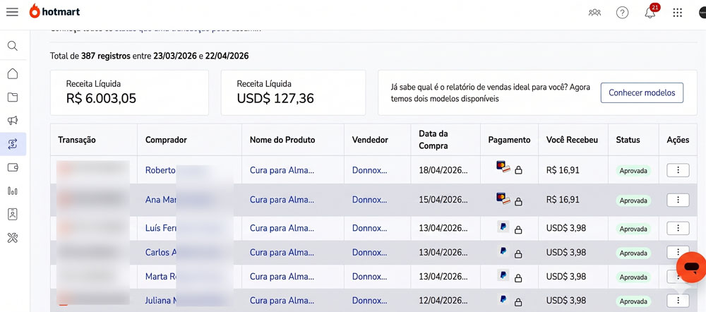 Extrato de vendas Hotmart André Simões